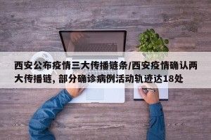 西安公布疫情三大传播链条/西安疫情确认两大传播链, 部分确诊病例活动轨迹达18处