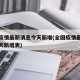 全国疫情最新消息今天新增(全国疫情最新消息今天新增表)