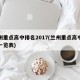 兰州重点高中排名2017(兰州重点高中排名一览表)
