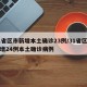 31省区市新增本土确诊23例/31省区市新增24例本土确诊病例