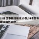 【31省区市新增确诊15例,31省区市新增确诊病例20例】
